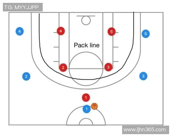 深入分析上海篮球队区域防守战术及其在比赛中的应用效果
